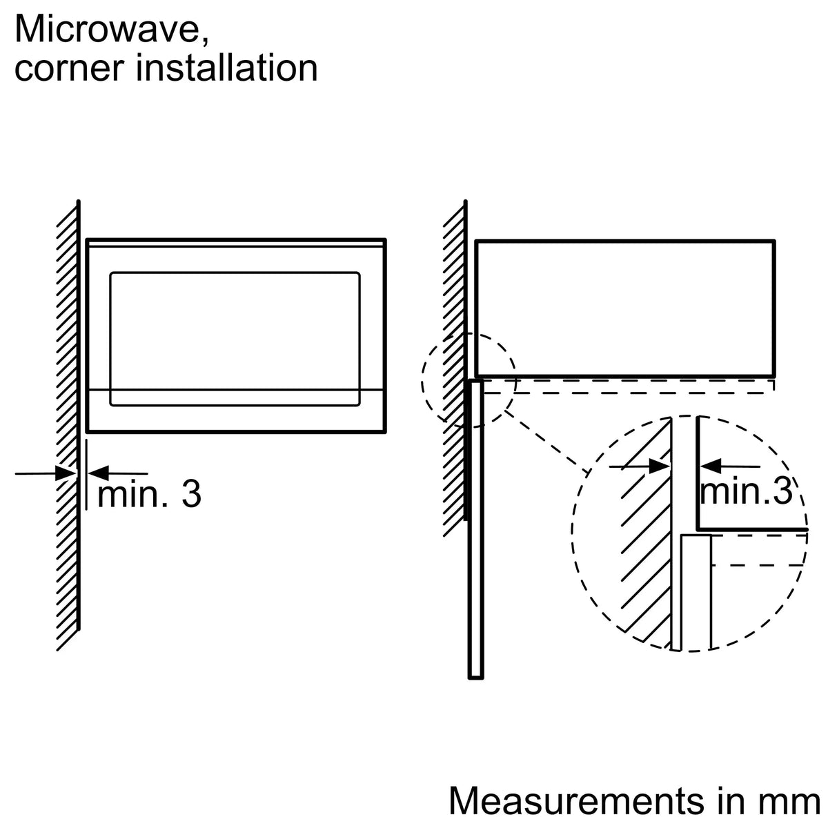 Bosch 220v built in Microwave oven 220 volt 50 hz integrated