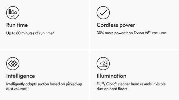 Dyson V12 220 volt Slim Cordless Stick Vacuum Cleaner 220v 240 volt