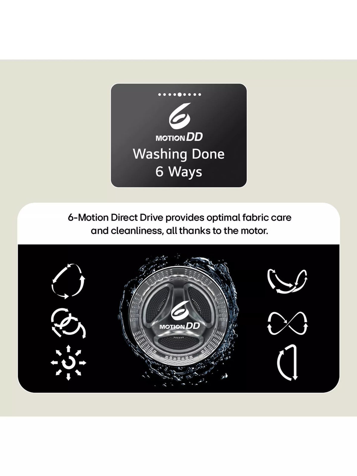 LG 220 volts Combo Washer Dryer 10kg washe Dryer Combo 1400 220v 240 volts 50 hz FWY606WW220v
