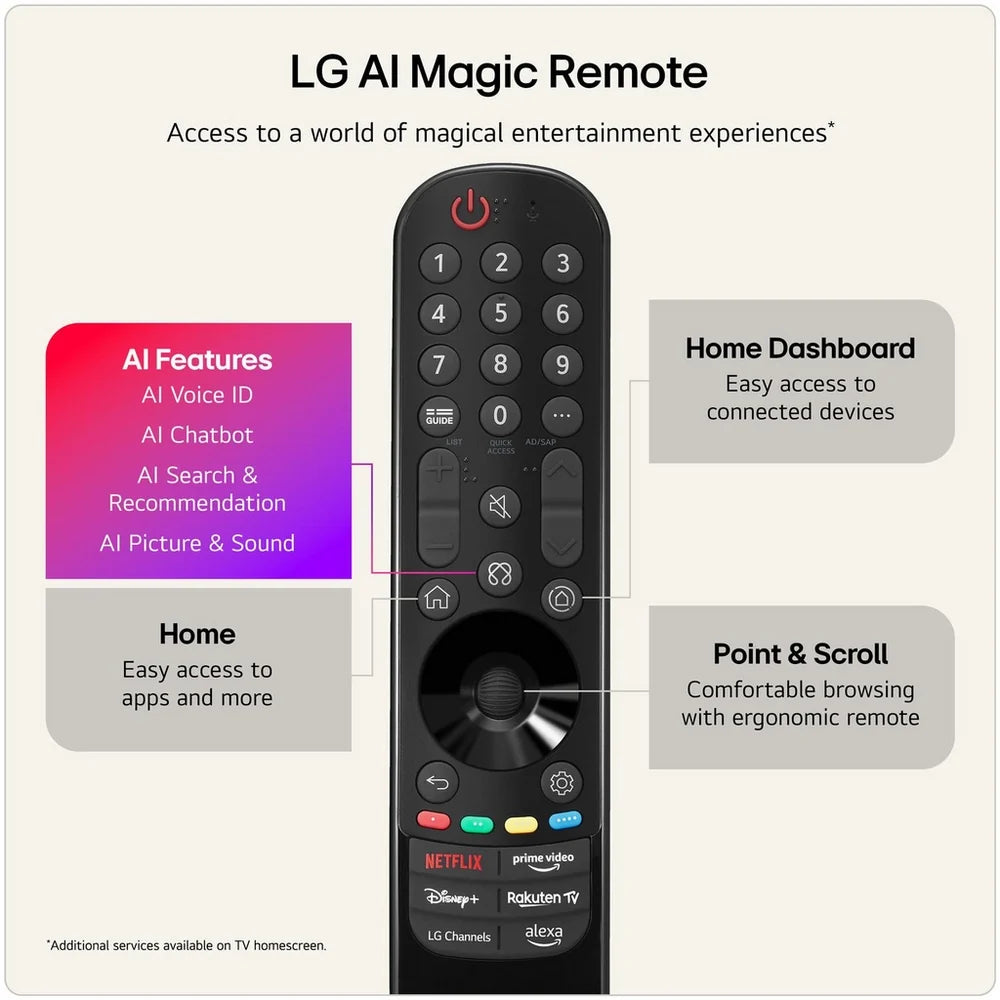 LG OLED55C66LB 55 Inch OLED evo AI C6 4K Ultra HD HDR Smart TV 2026