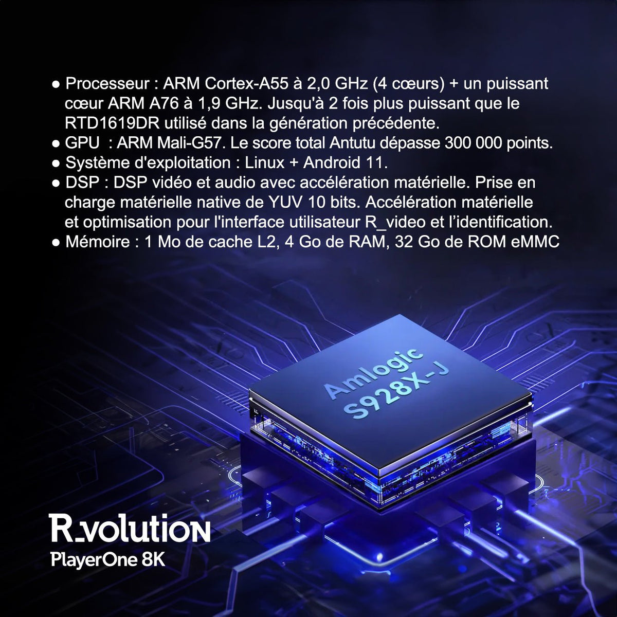R_volution PlayerOne 8K — Network Media Player & Server