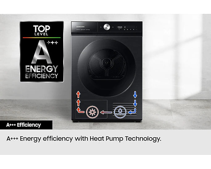 Samsung 220 volt 9 KG Dryer White A++ Heat Pump Ventless Self Condensing heat pump DV90CGCWHITE220v 220v 240 volts 50 hz