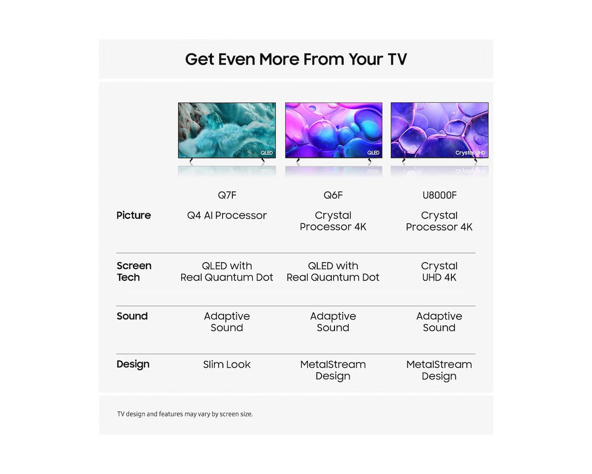 Samsung UA-55U8000 55" 4K UHD Multi-System Smart Wi-Fi LED TV 220 volt tv 220 240 volts ua55u8000