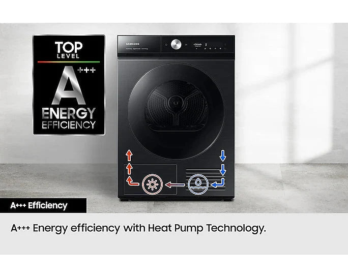 Samsung WW11DG5B25ABEWHITE220V Washer 220 volts 50 hz 11 KG Large Size 220v 240 volt 50hz with WiFi